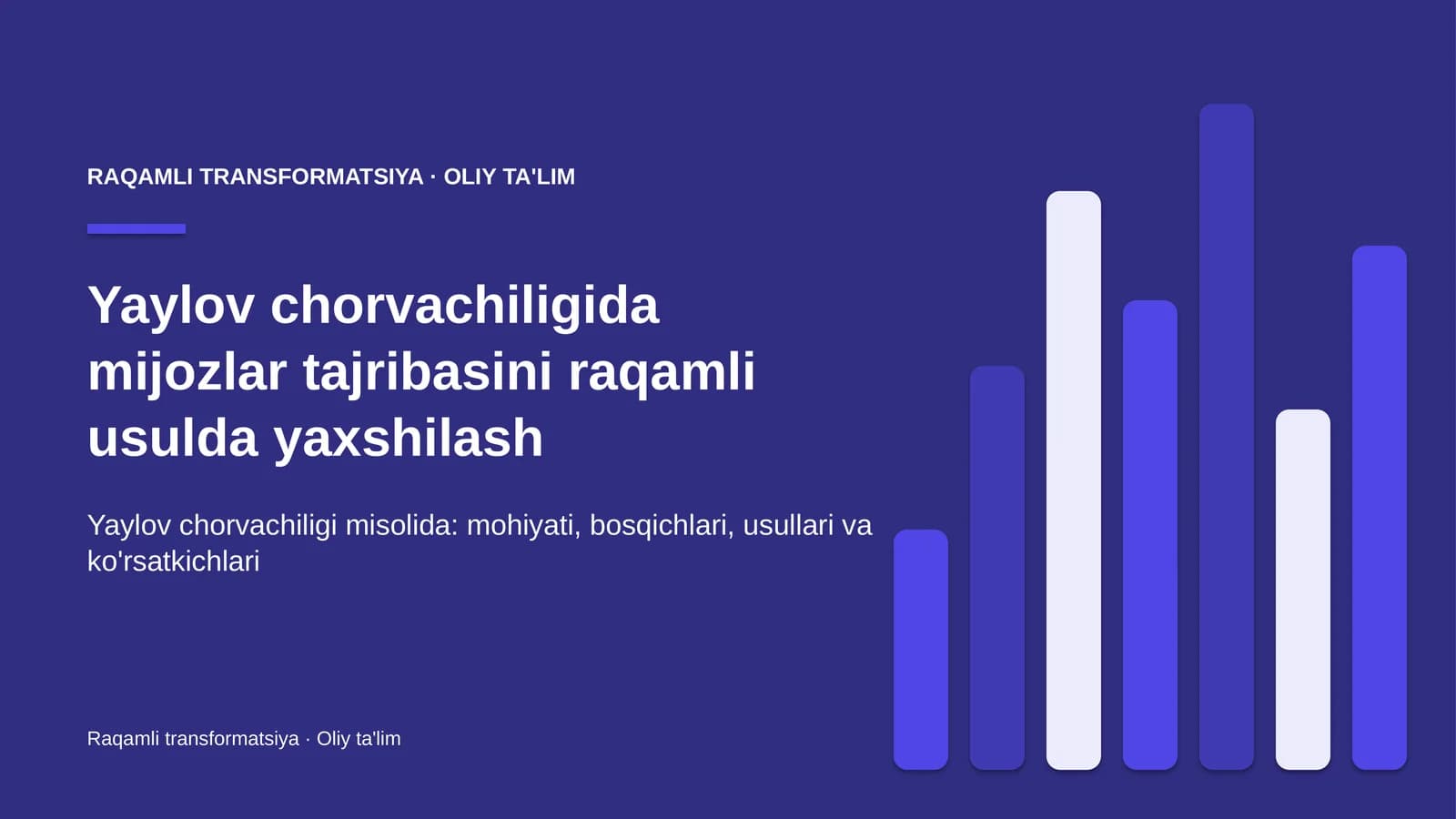 Yaylov chorvachiligida mijozlar tajribasini raqamli usulda yaxshilash