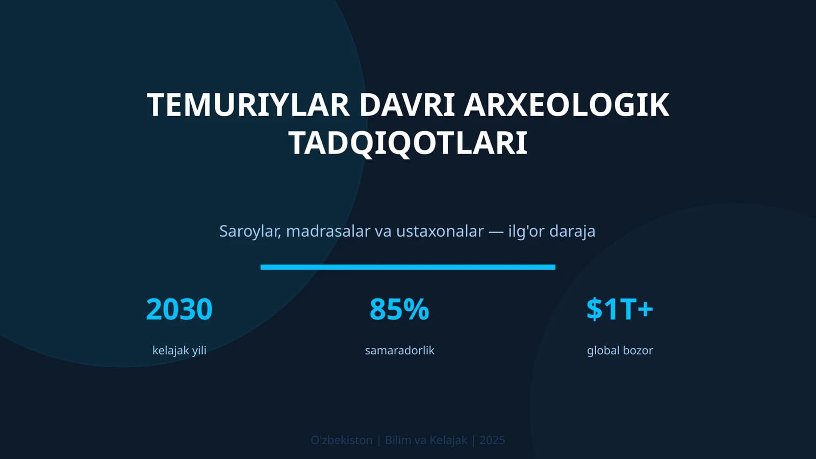 TEMURIYLAR DAVRI ARXEOLOGIK TADQIQOTLARI