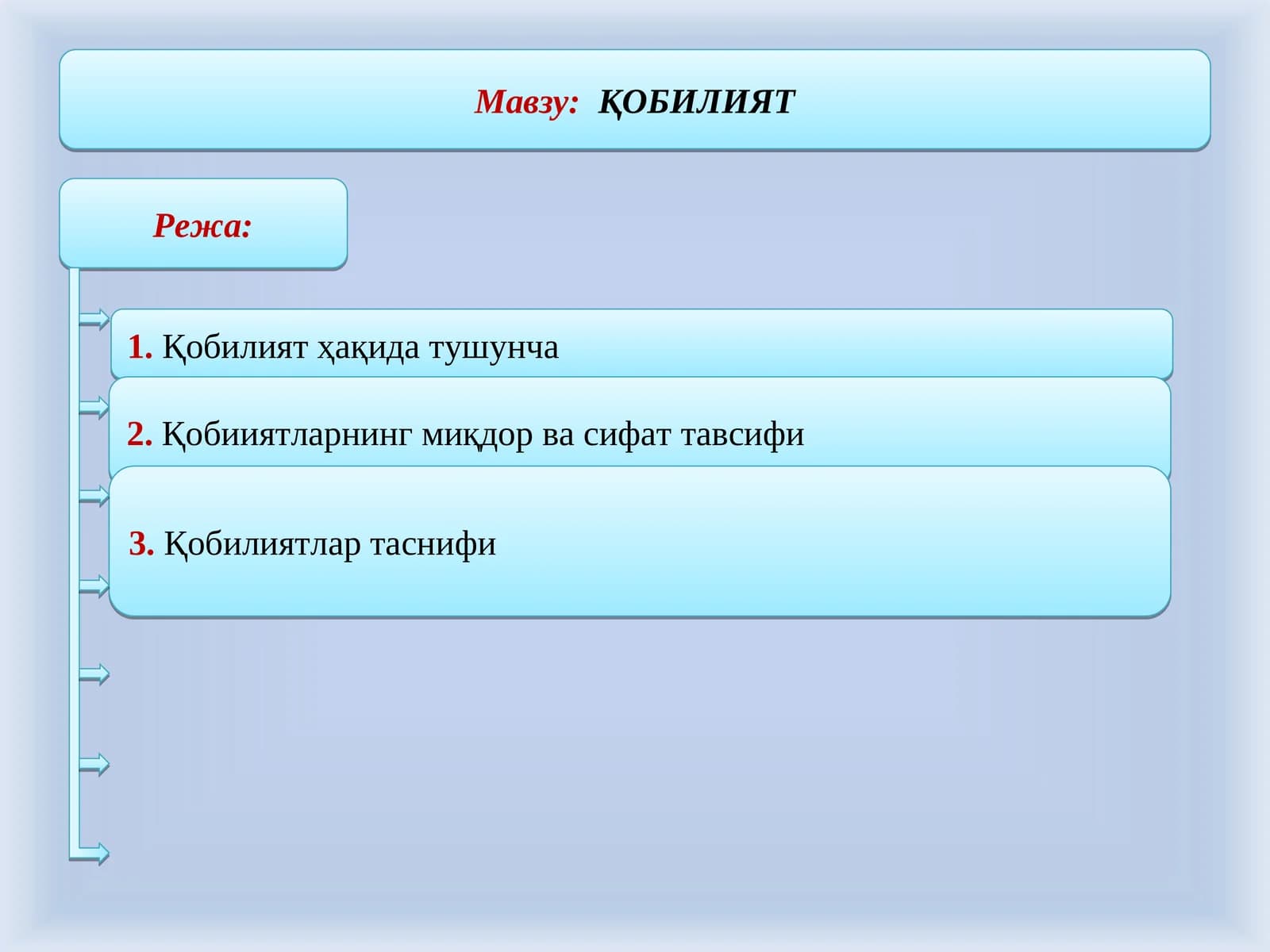 ҚОБИЛИЯТ
