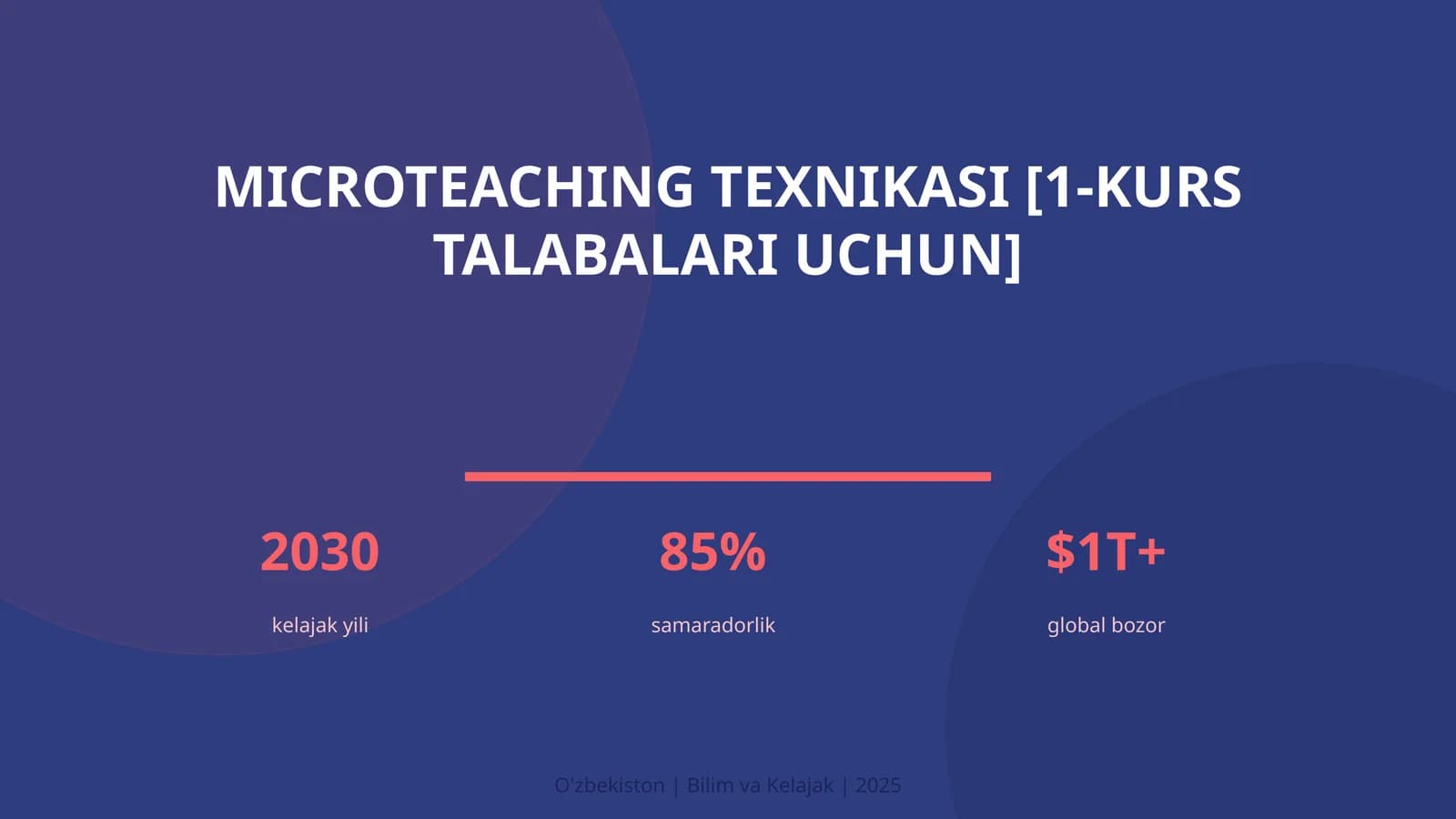 MICROTEACHING TEXNIKASI [1-KURS TALABALARI UCHUN]
