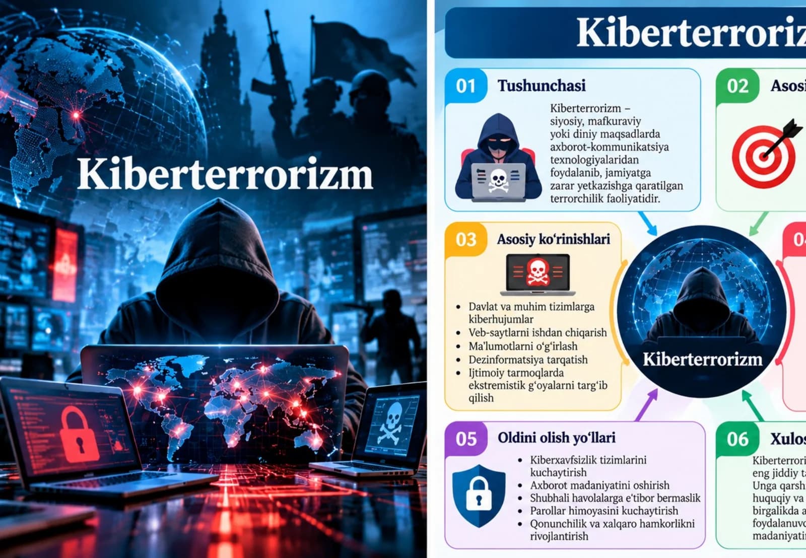 KIBERTERRORIZM