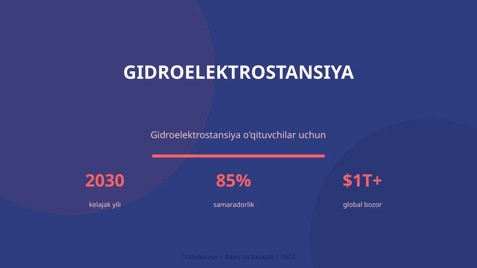 Gidroelektrostansiya