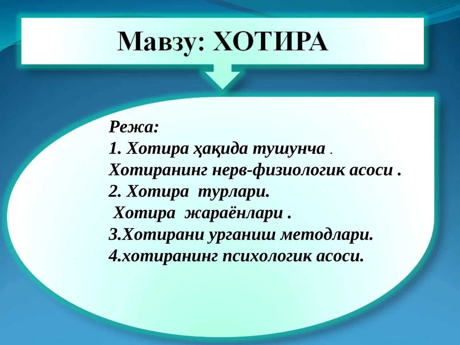 Хотира