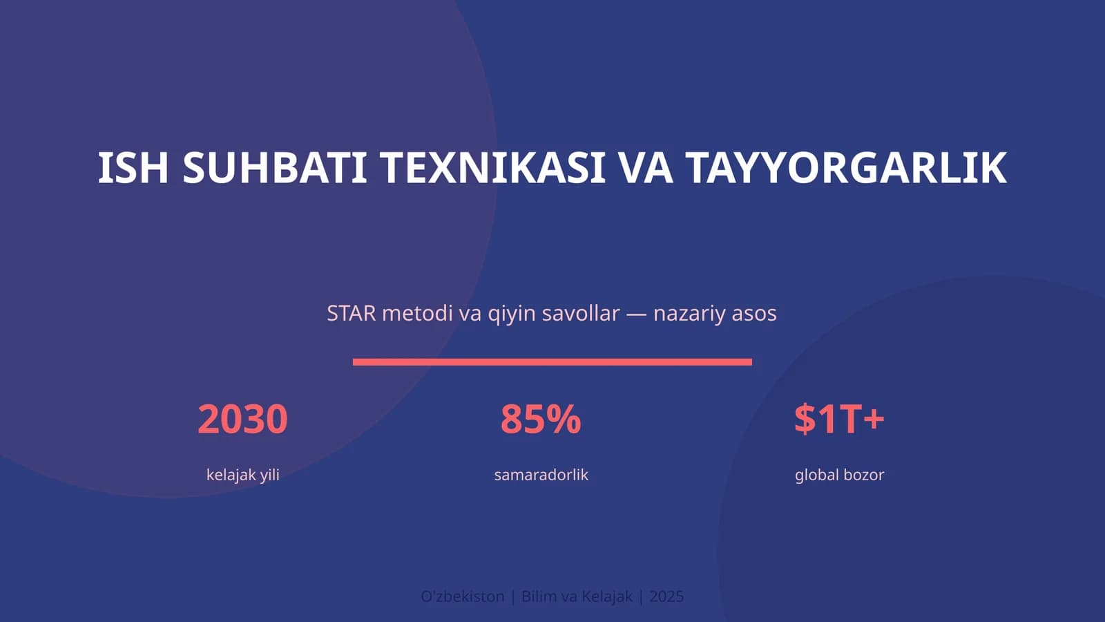 ISH SUHBATI TEXNIKASI VA TAYYORGARLIK