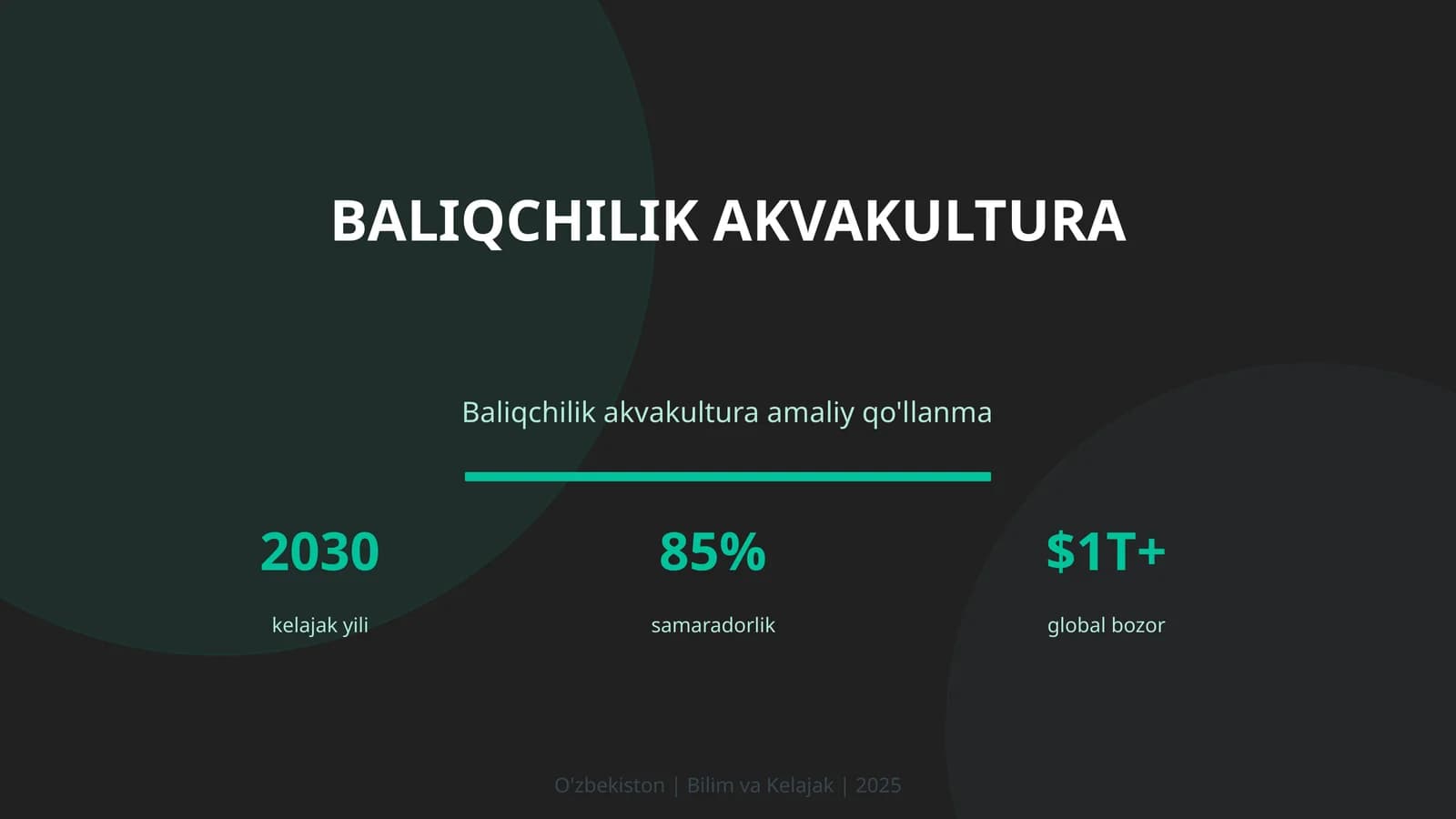 Baliqchilik Akvakultura