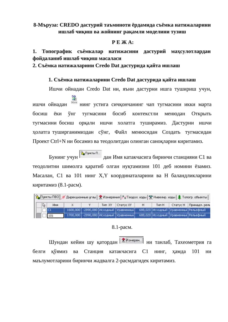 CREDO дастурий таъминоти