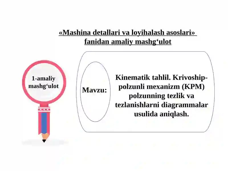 Mashina detallari va loyihalash asoslari