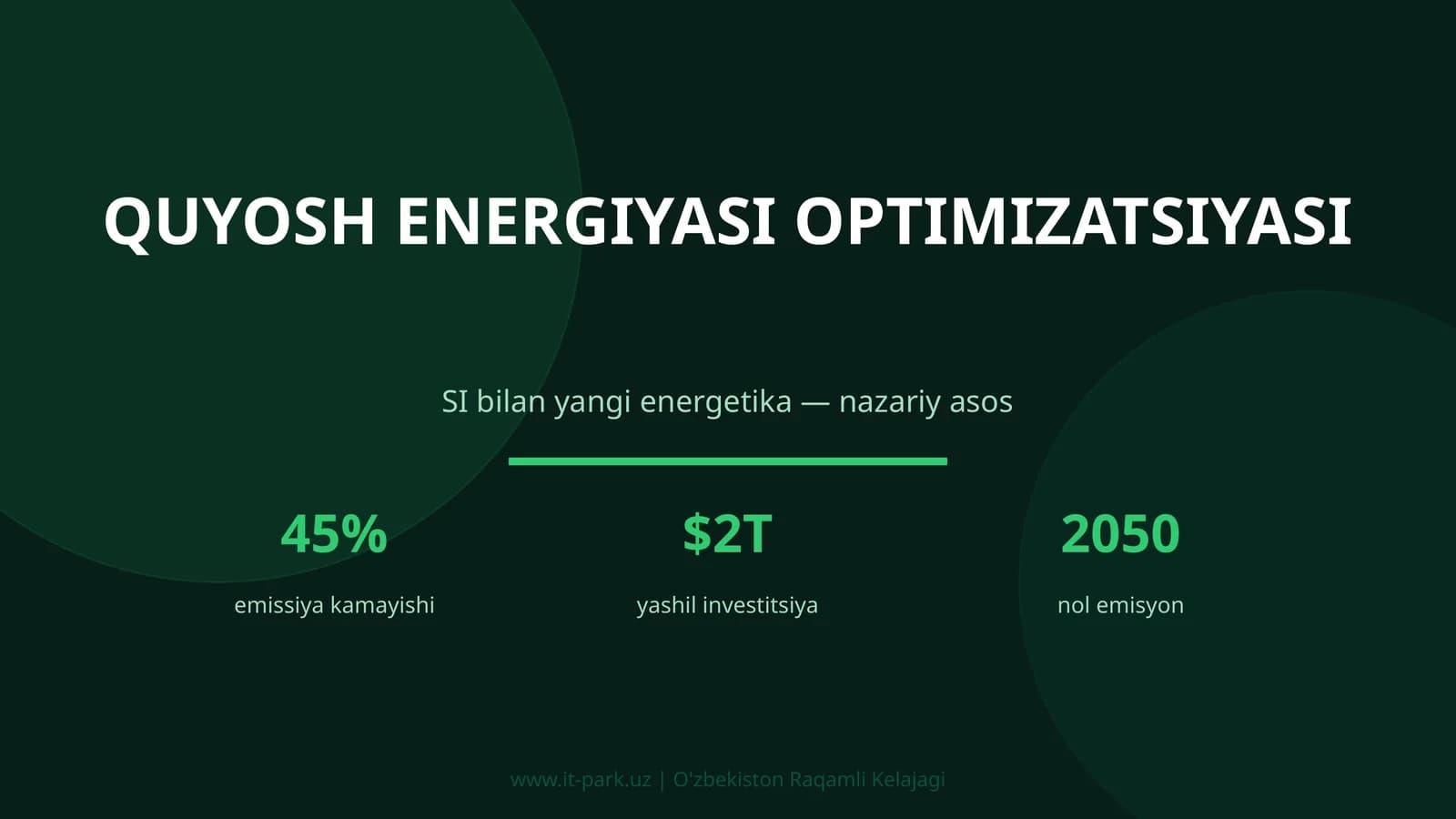 Quyosh energiyasi optimizatsiyasi