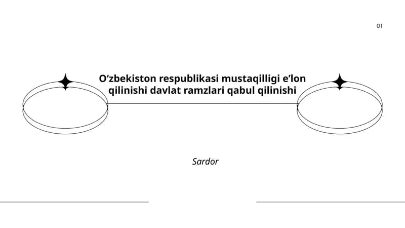 Mustaqillik e'lon qilinishi