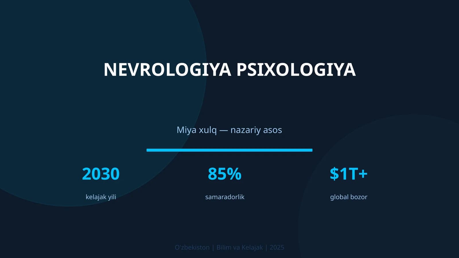 Nevrologiya psixologiya