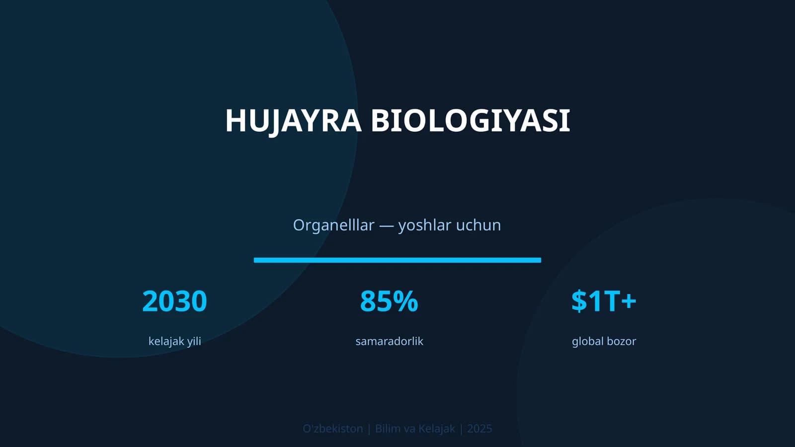 HUJAYRA BIOLOGIYASI