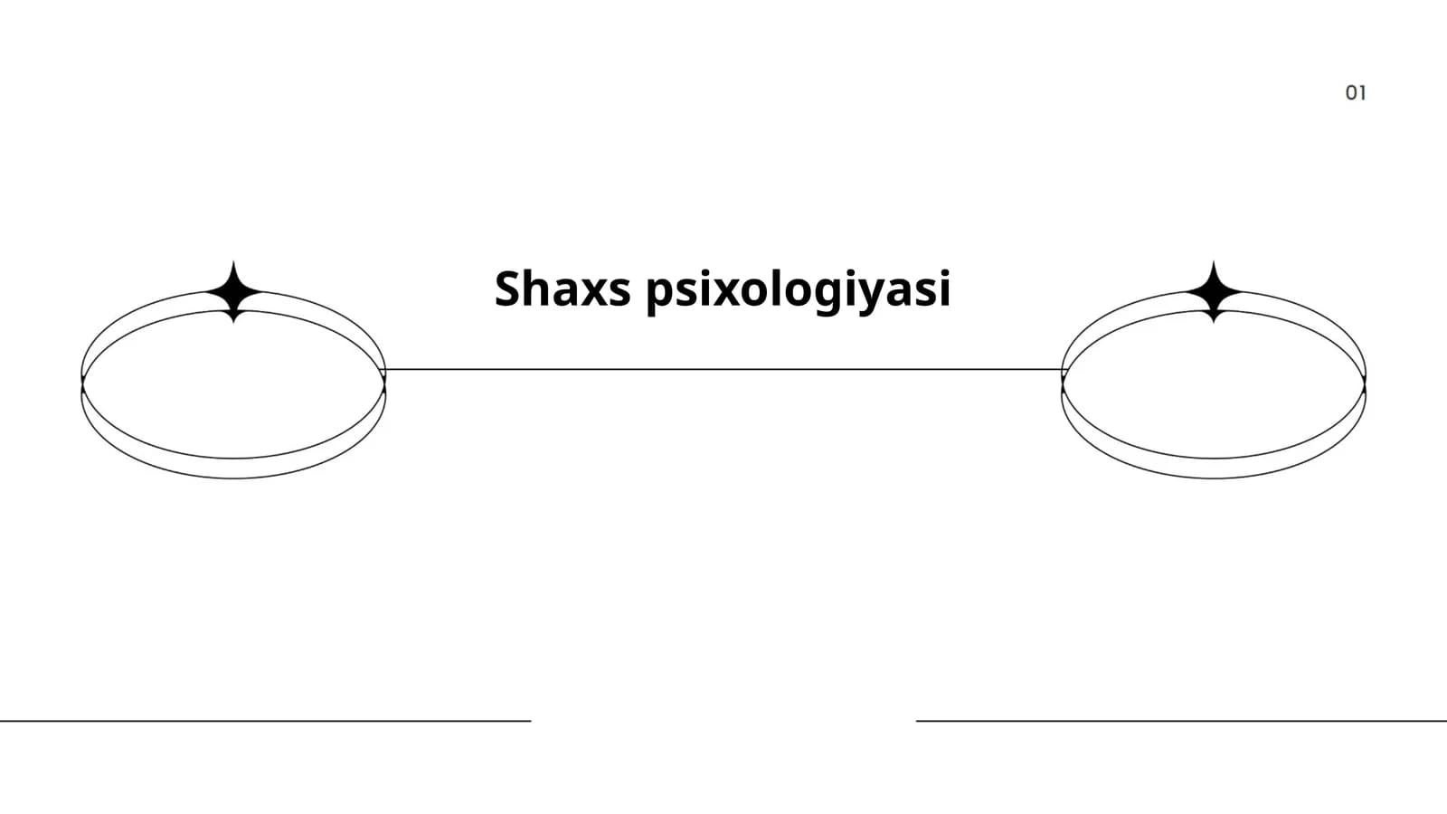 Shaxs psixologiyasi