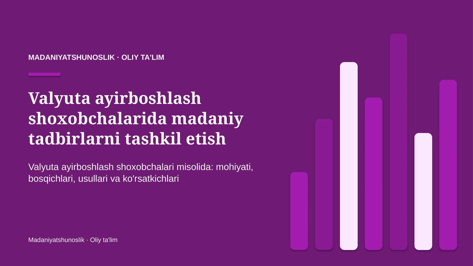 valyuta ayirboshlash shoxobchalarida madaniy tadbirlarni tashkil etish 5607