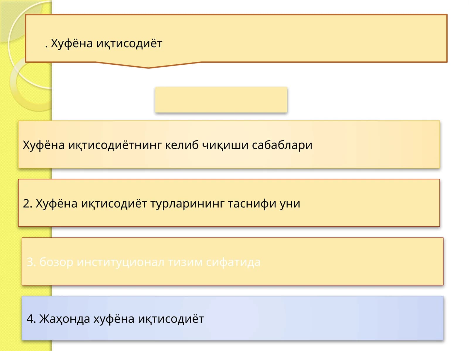 Хуфёна иқтисодиёт