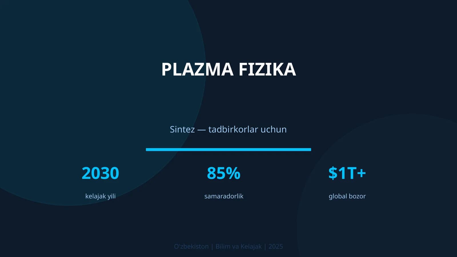 KIRISH: Plazma fizika