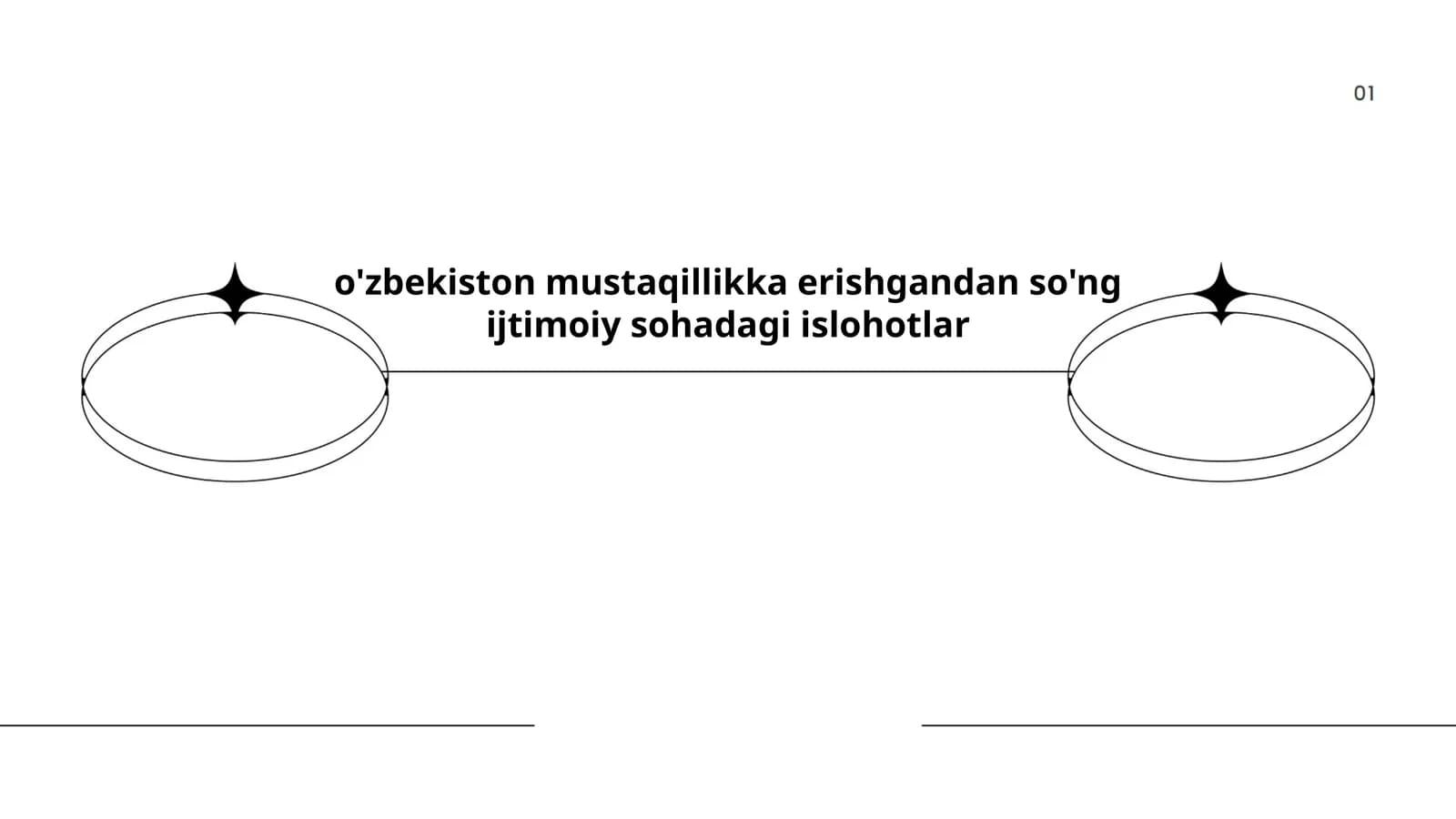 Ta'lim tizimidagi islohotlar