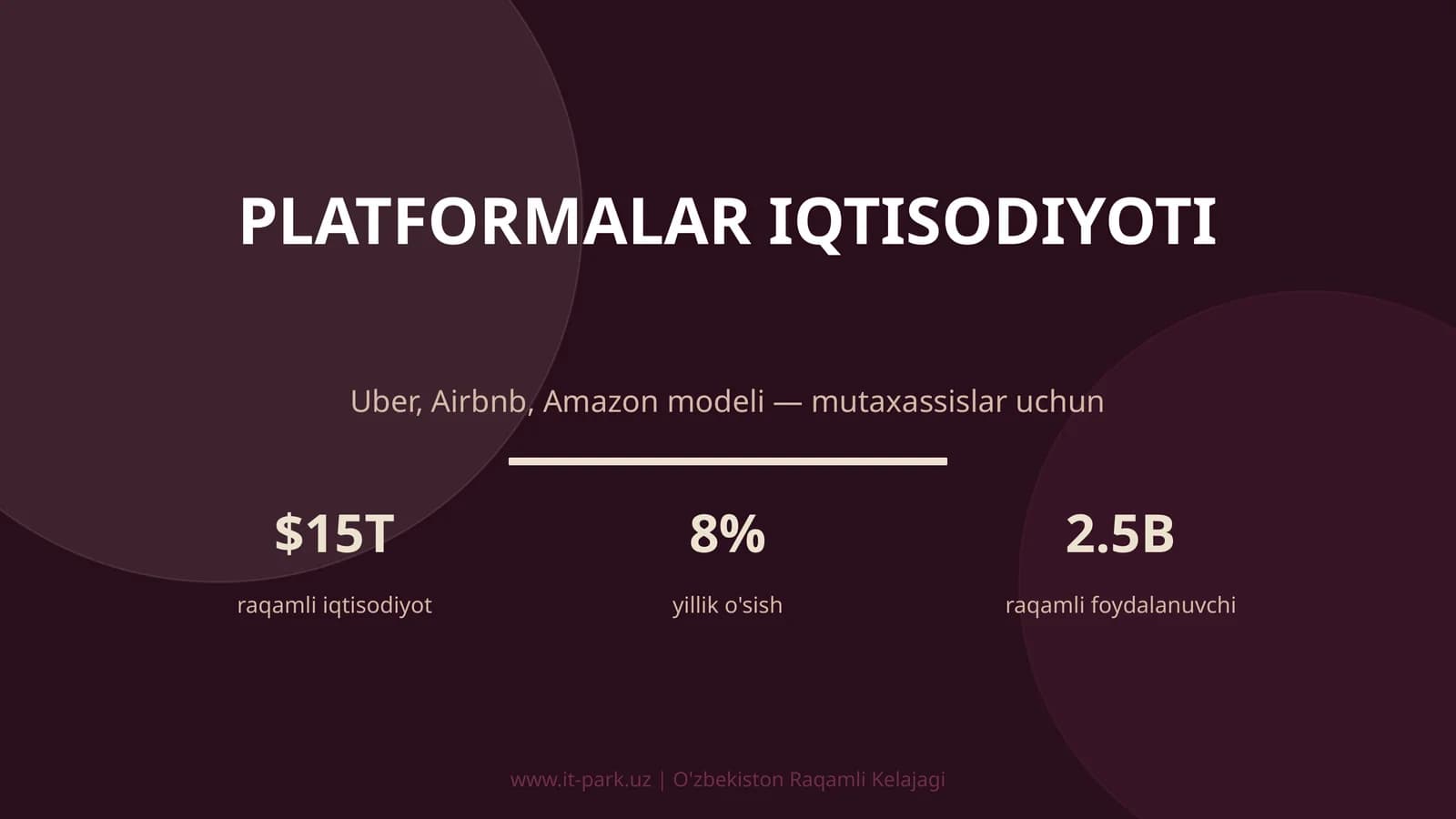 PLATFORMALAR IQTISODIYOTI