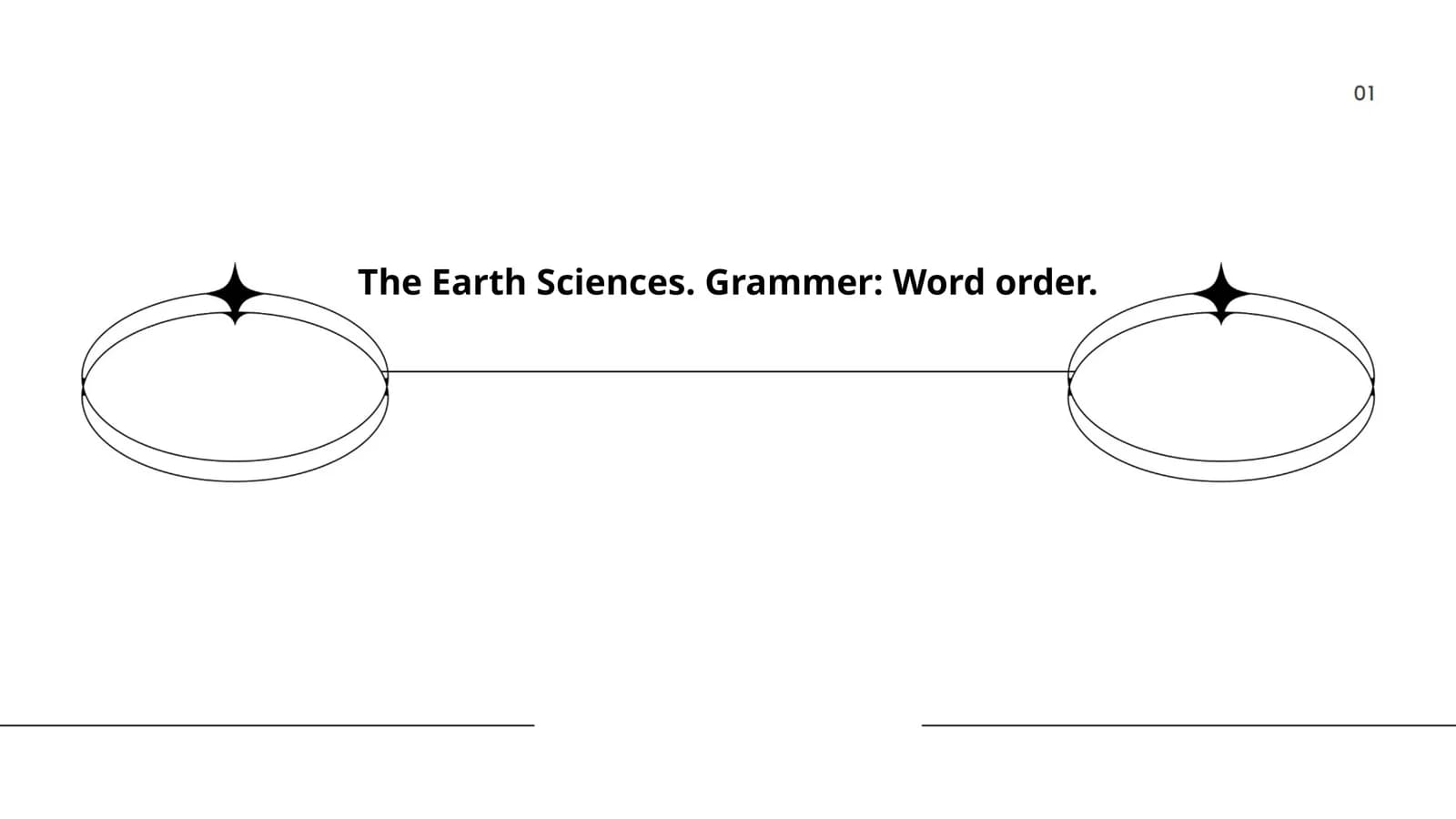 The Earth Sciences. Grammer: Word order