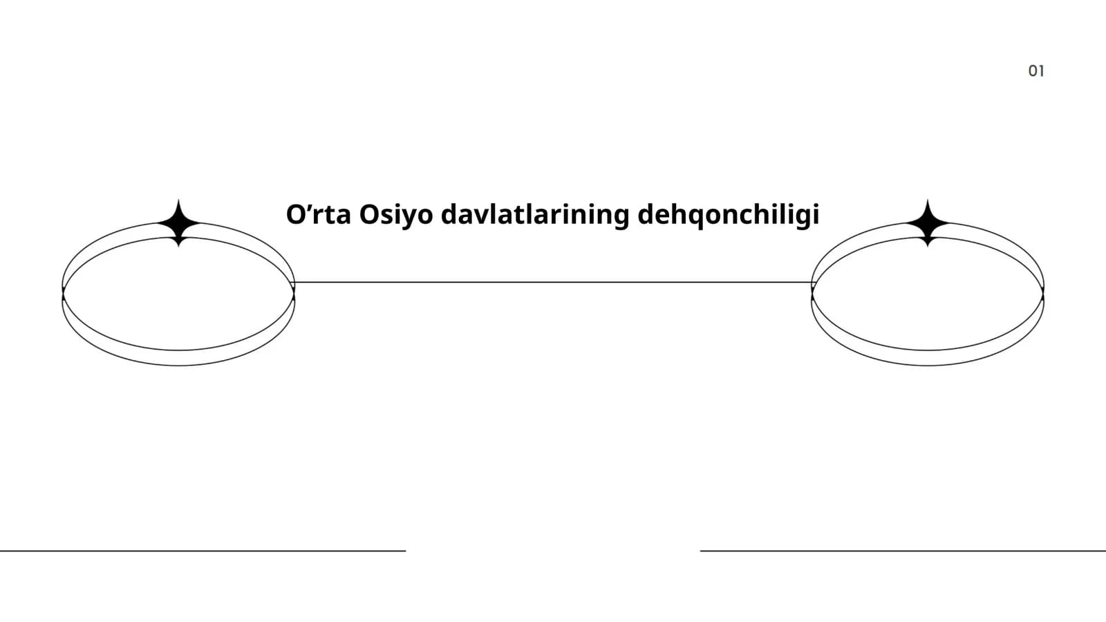 O’rta Osiyo davlatlarining dehqonchiligi