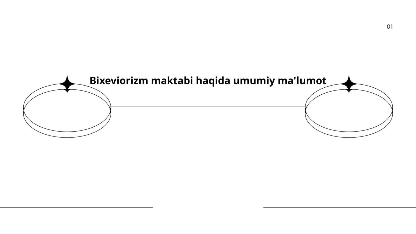 Bixeviorizm maktabi haqida umumiy ma'lumot