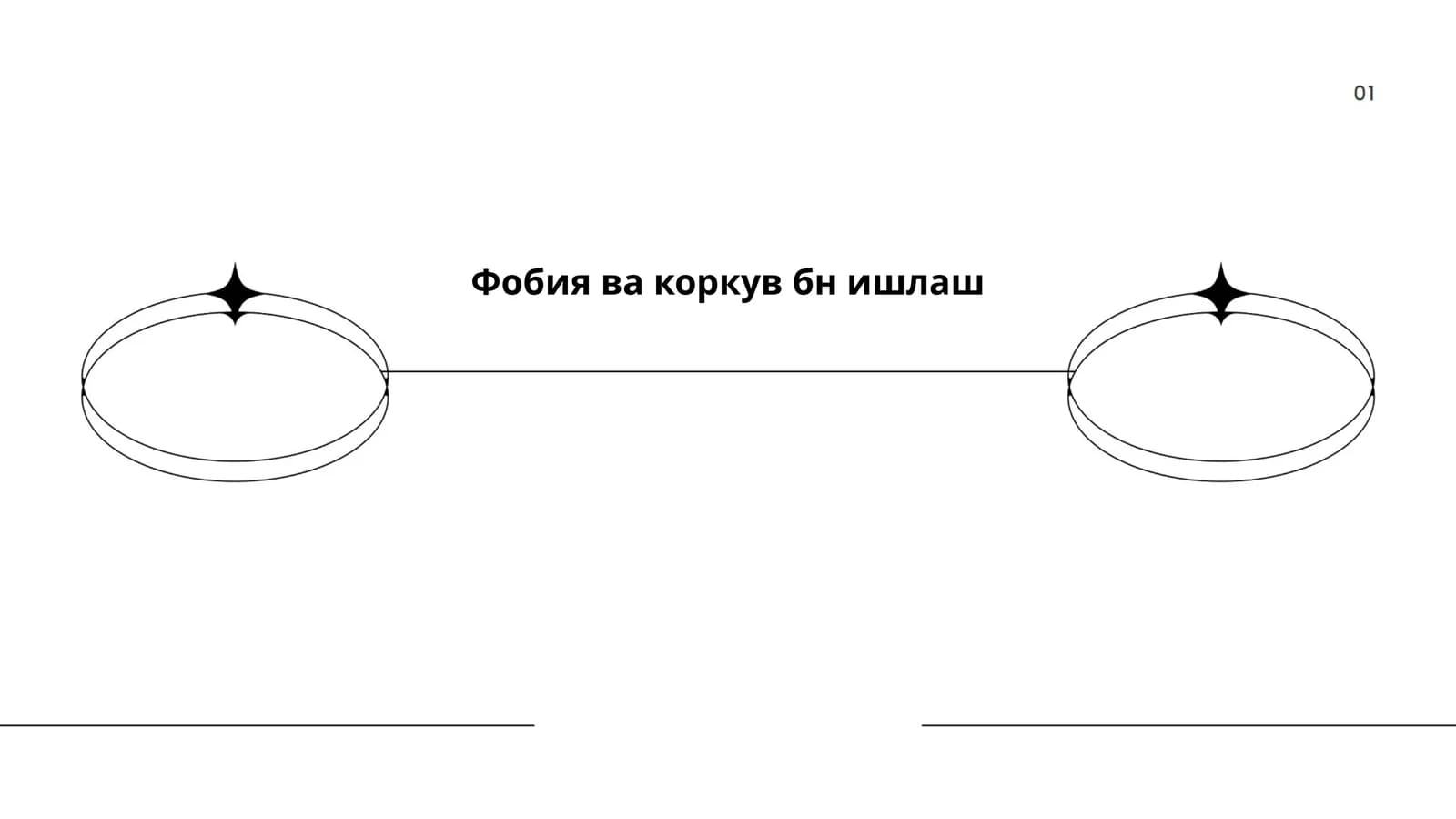 Фобия ва коркув бн ишлаш