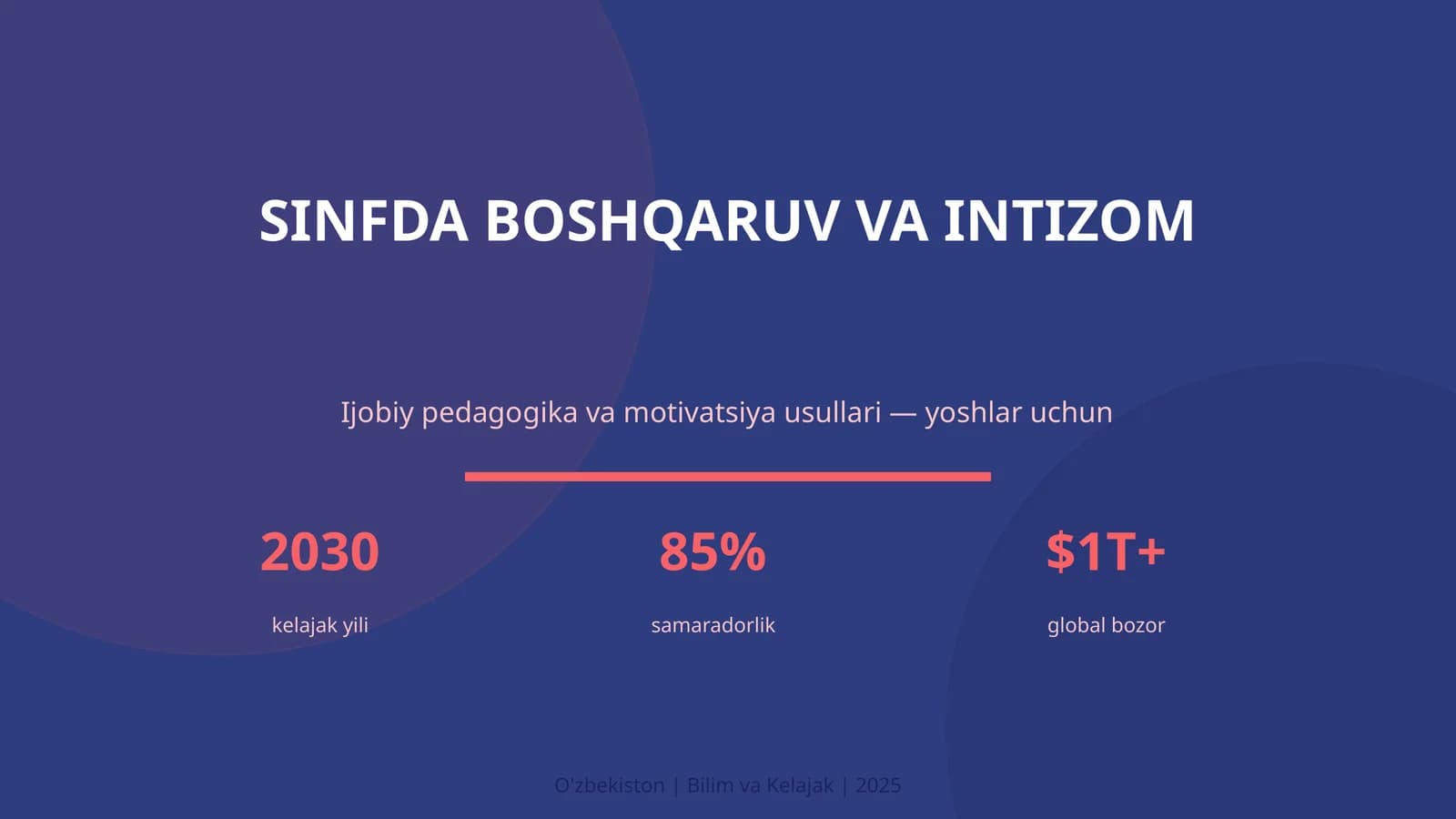 Sinfda boshqaruv va intizom