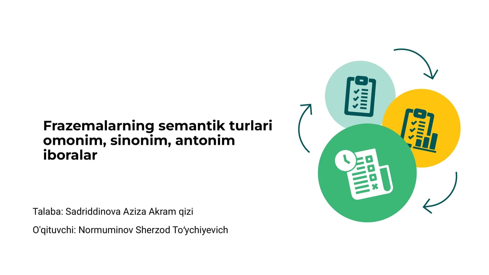 Frazemalarning Semantik Turlari