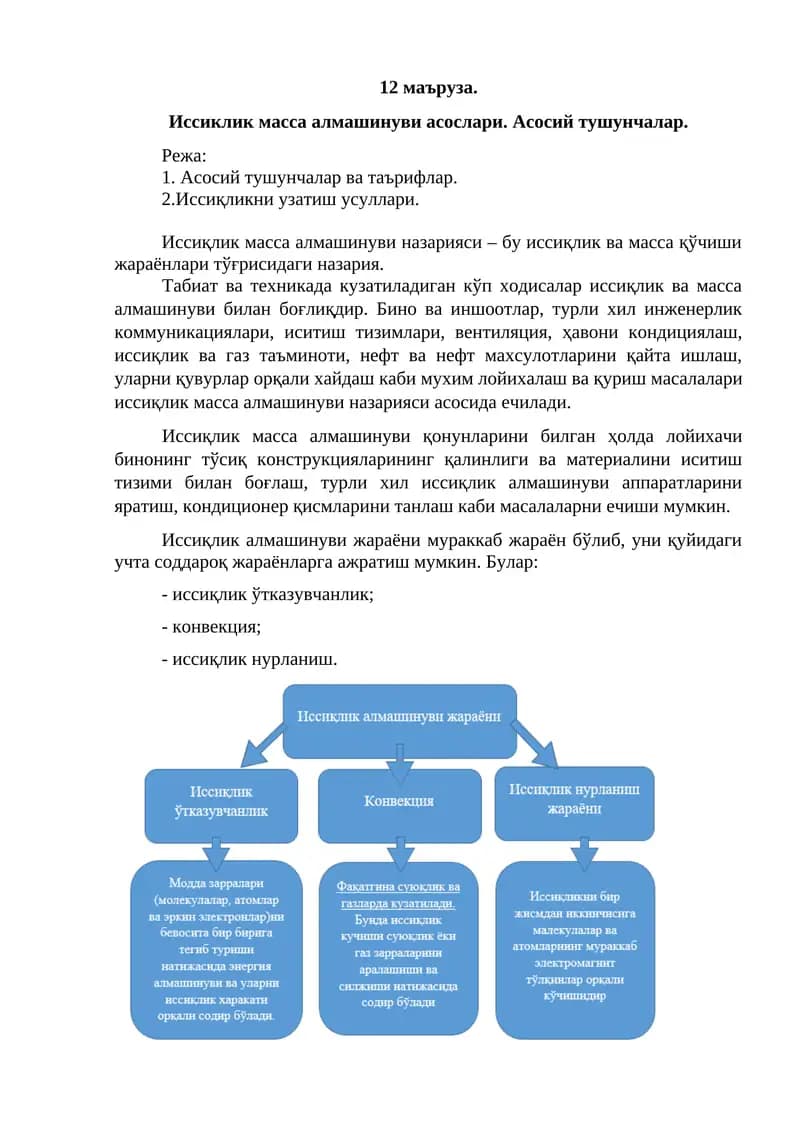 Иссиклик масса алмашинуви асослари