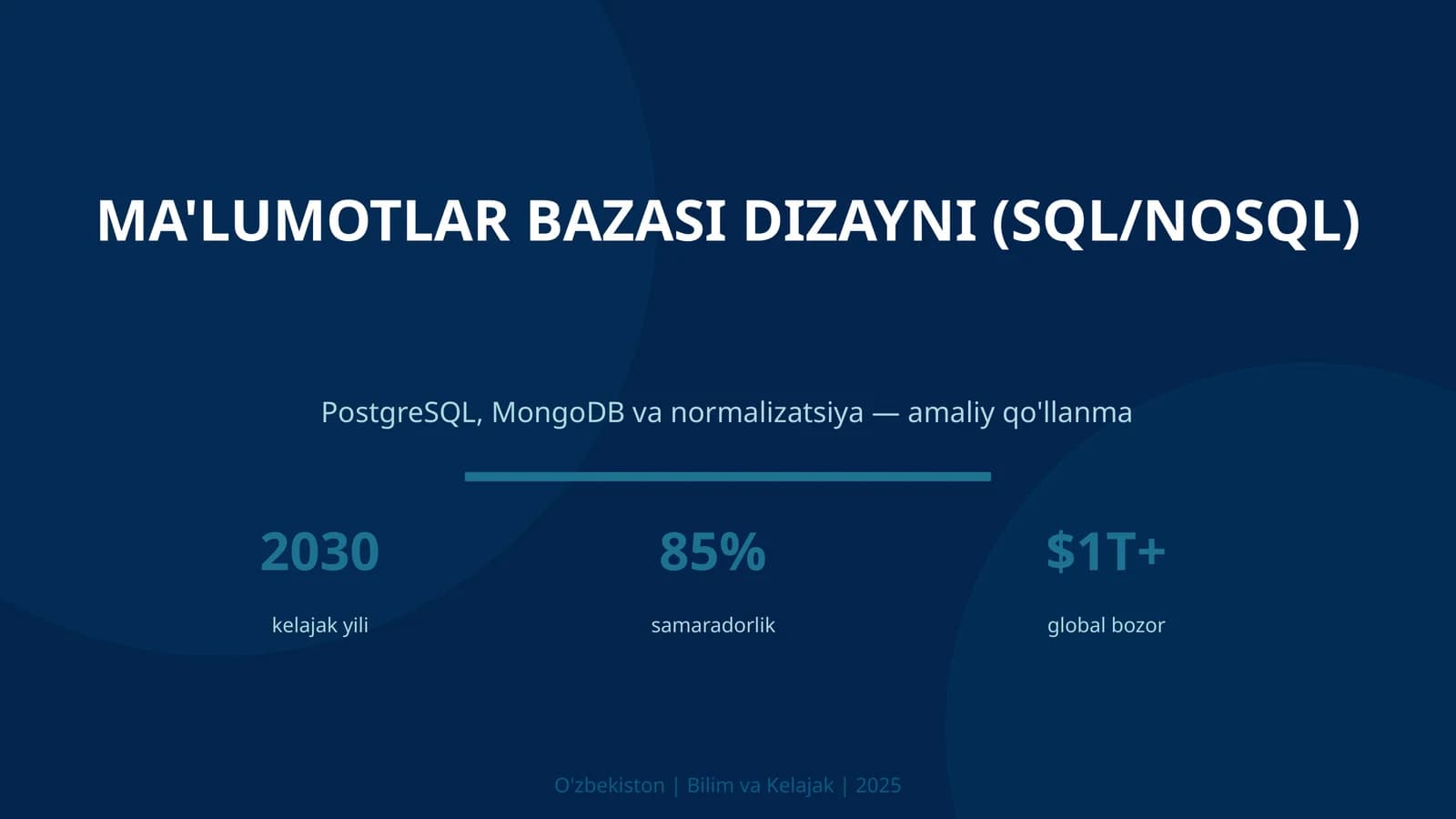 Ma'lumotlar bazasi dizayni (SQL/NoSQL)