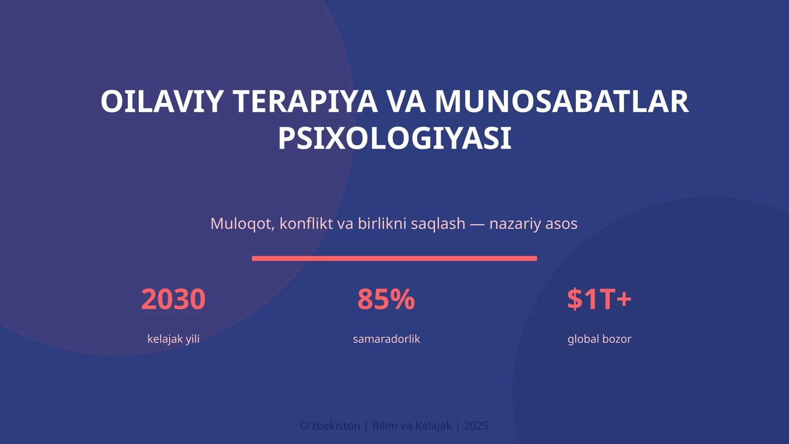 Oilaviy terapiya va munosabatlar psixologiyasi