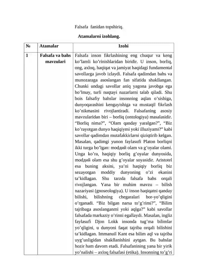 Falsafa fanidan topshiriq