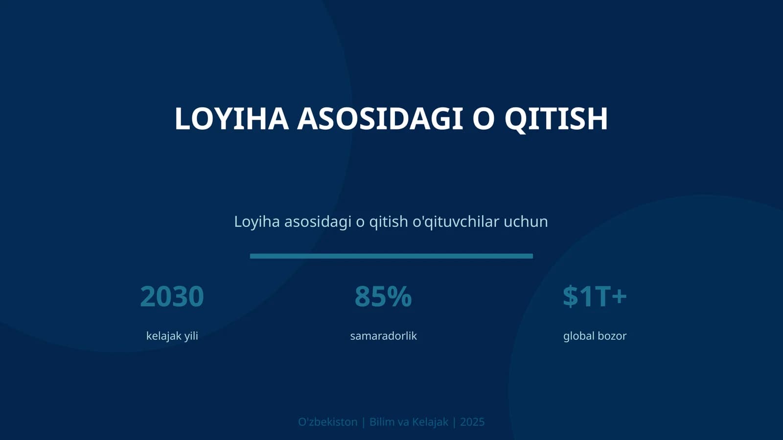 Loyiha asosidagi o qitish