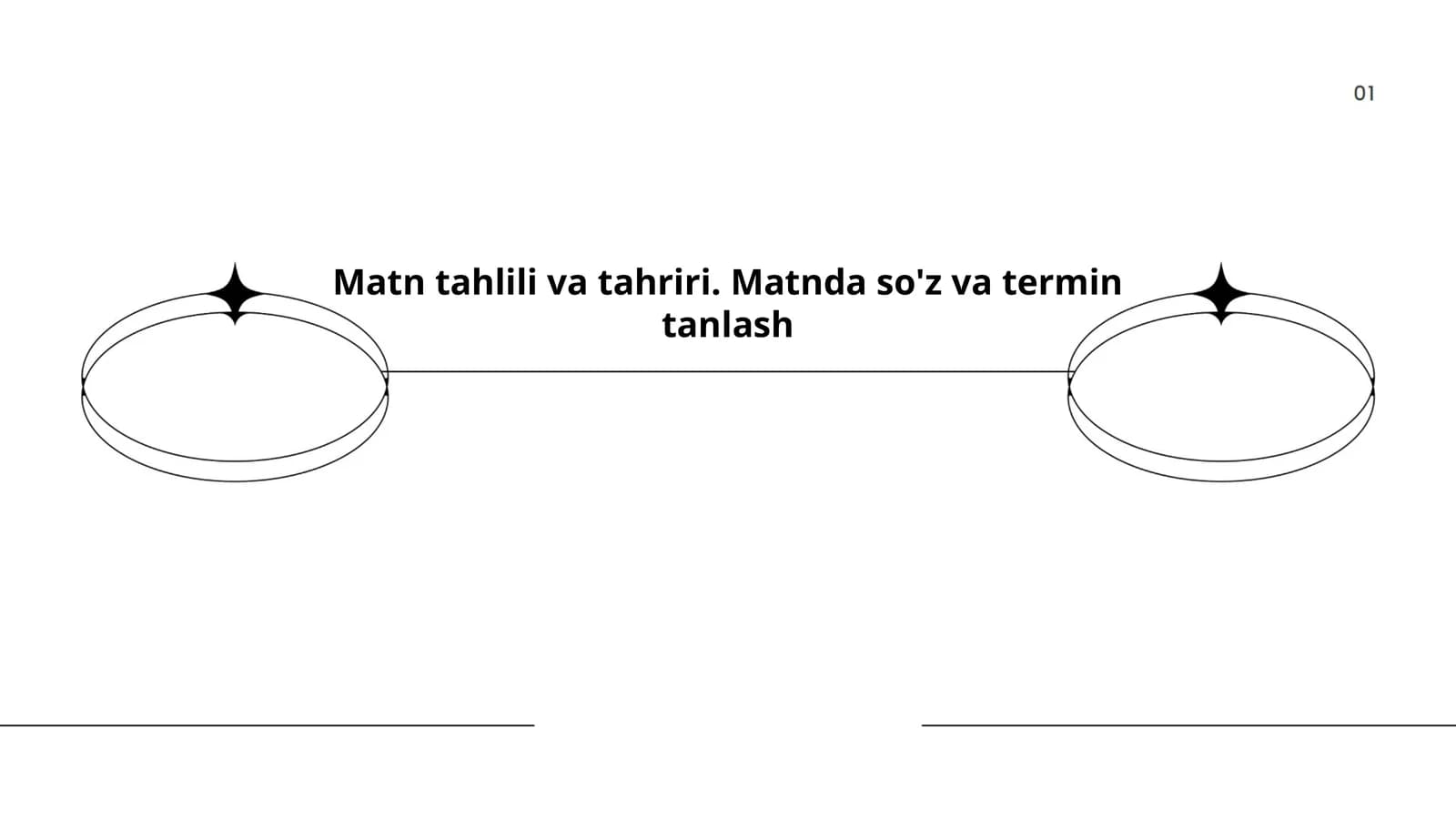 Matn tahlili va tahriri
