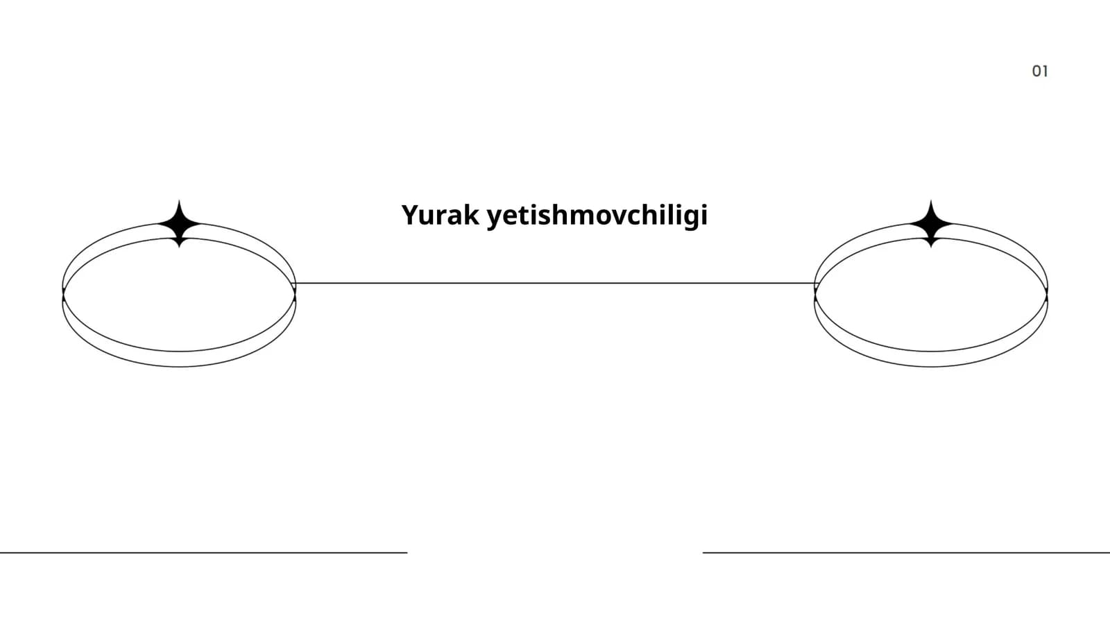 Yurak yetishmovchiligi