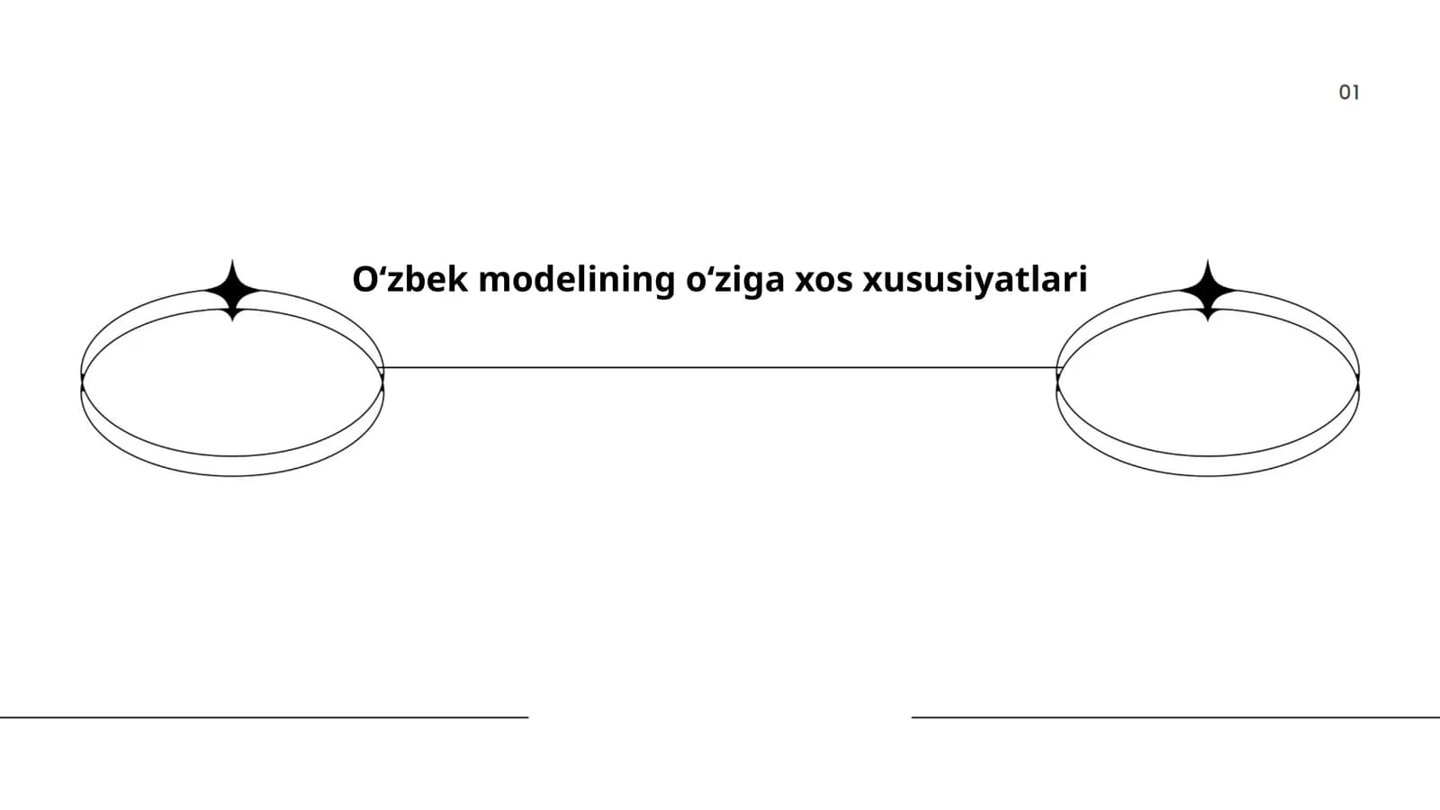 Oʻzbek modelining iqtisodiy oʻziga xosliklari