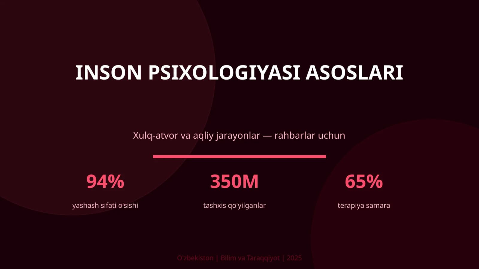 INSON PSIXOLOGIYASI ASOSLARI