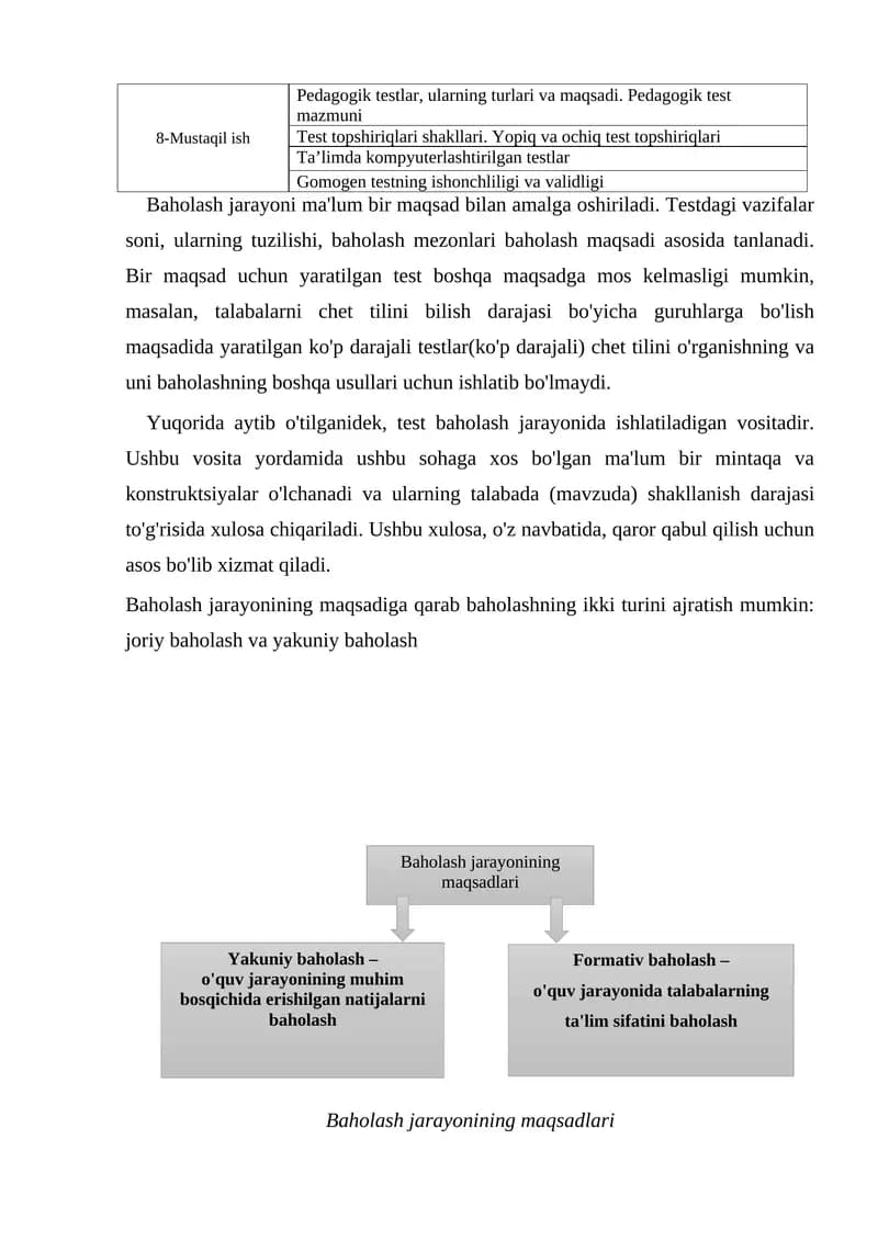 Pedagogik testlar va baholash jarayonlari
