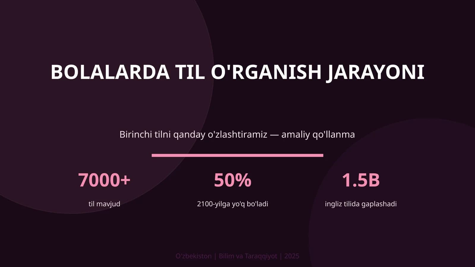 Bolalarda Til O'rganish Jarayoni