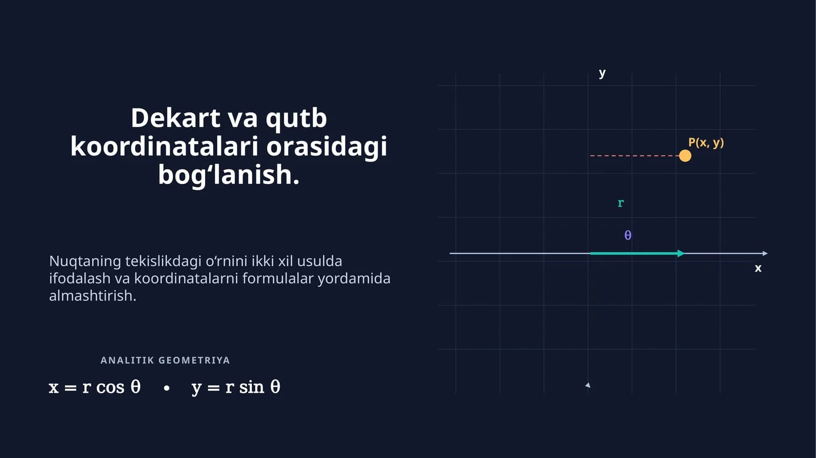 DEKART TIZIMI