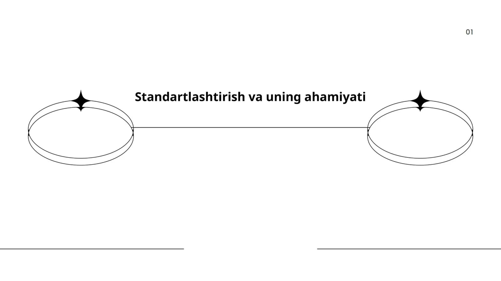 Standartlashtirish va uning ahamiyati