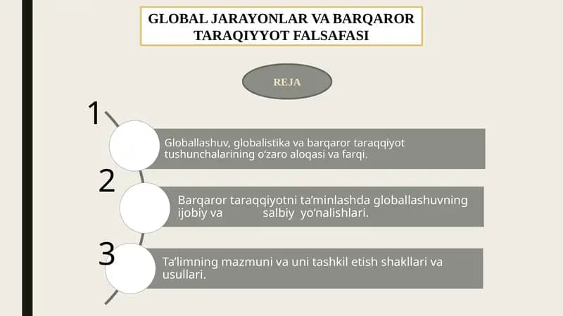 GLOBAL JARAYONLAR VA BARQAROR TARAQIYYOTFALSAFASI