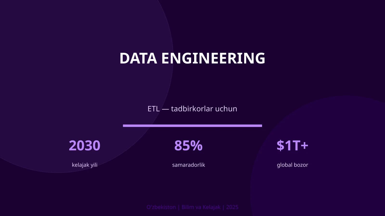 DATA ENGINEERING