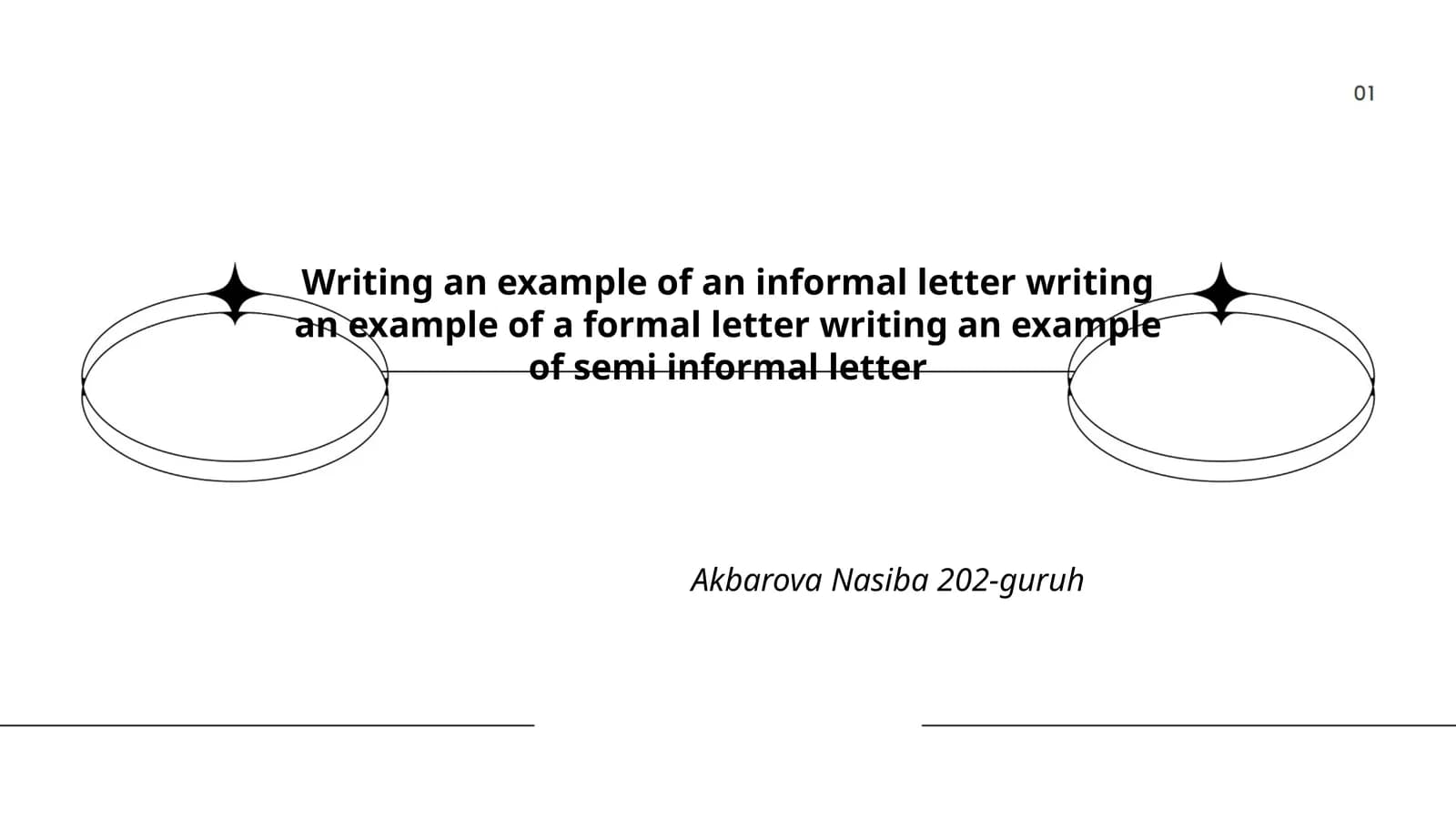 Informal, Formal, and Semi-Informal Letter Examples