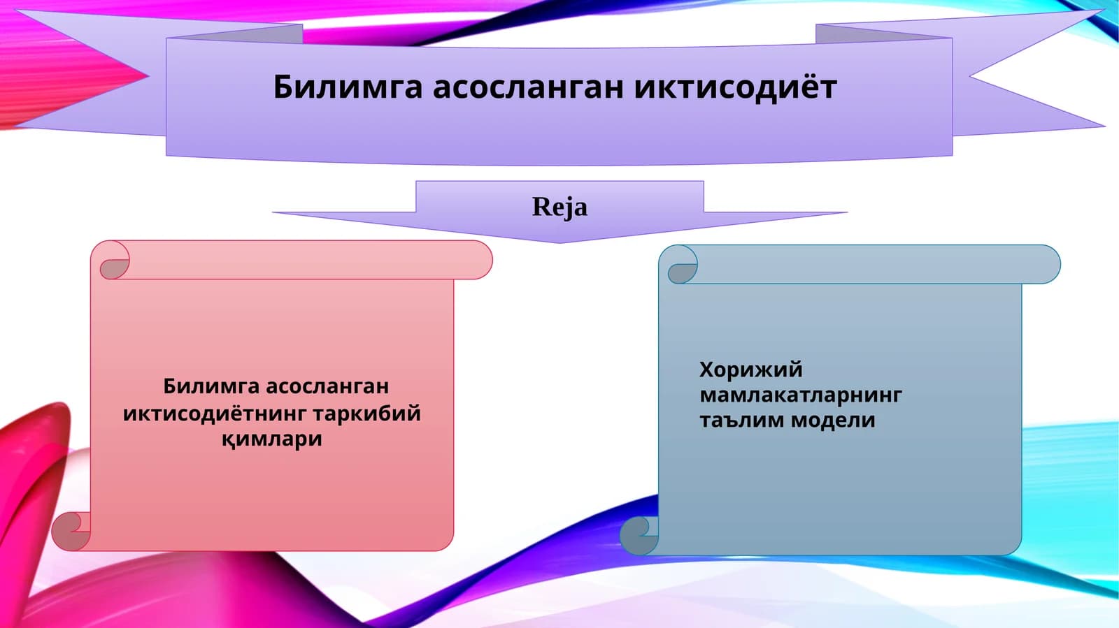 Билимга асосланган иктисодиёт