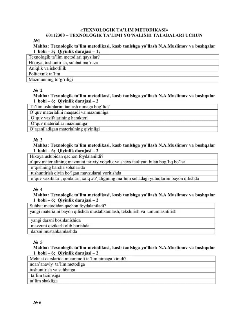 TEXNOLOGIK TA’LIM TEST