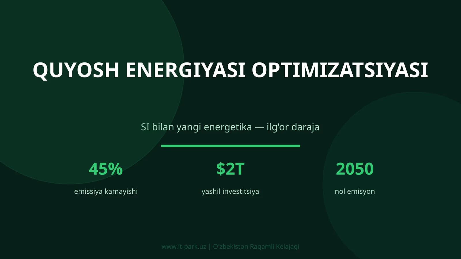 Quyosh energiyasi optimizatsiyasi
