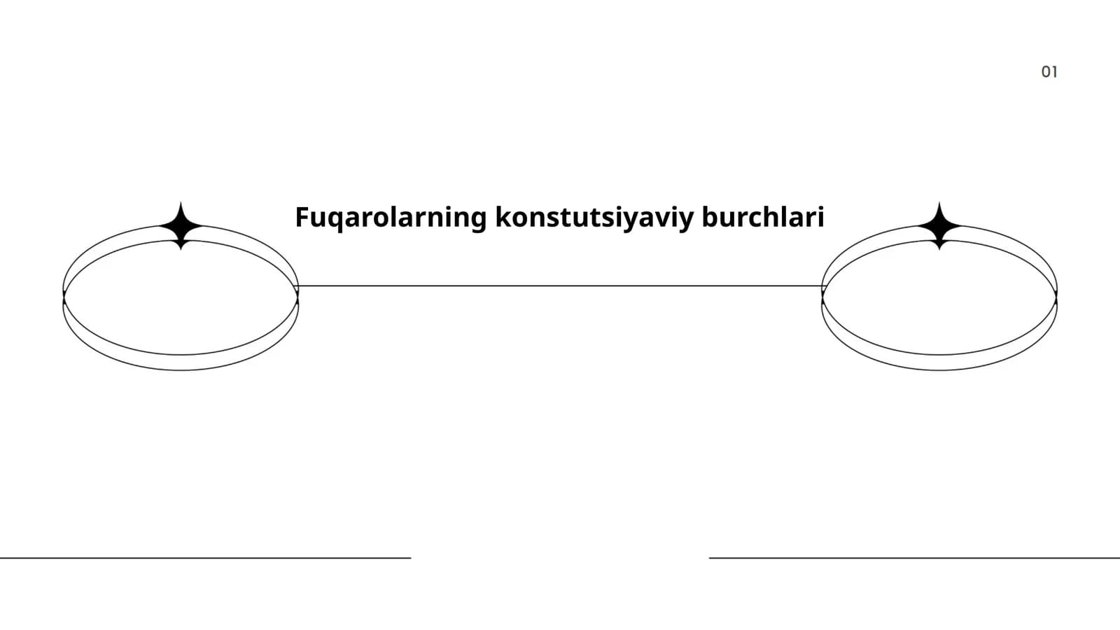 Fuqarolarning konstutsiyaviy burchlari