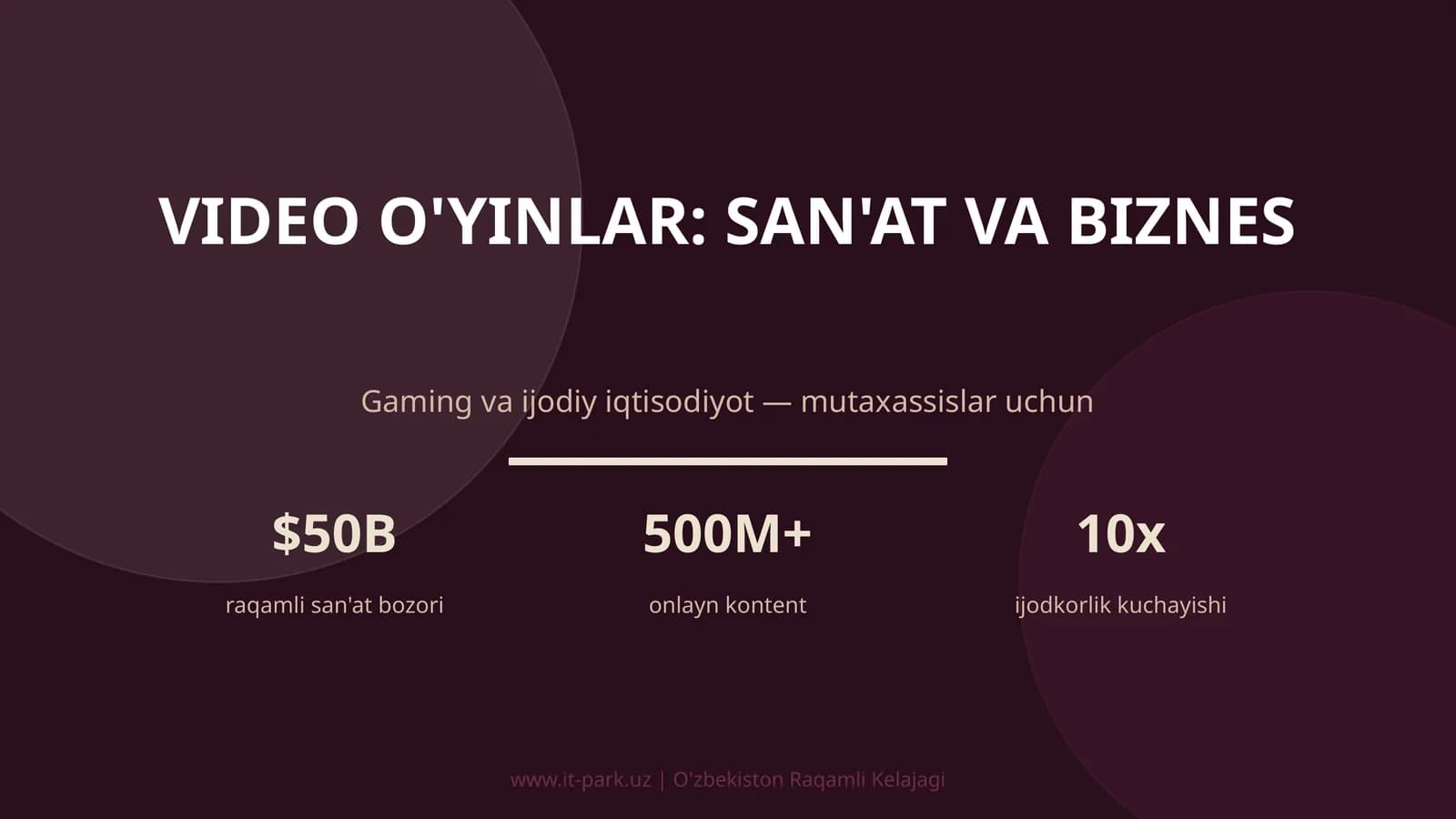VIDEO O'YINLAR: SAN'AT VA BIZNES