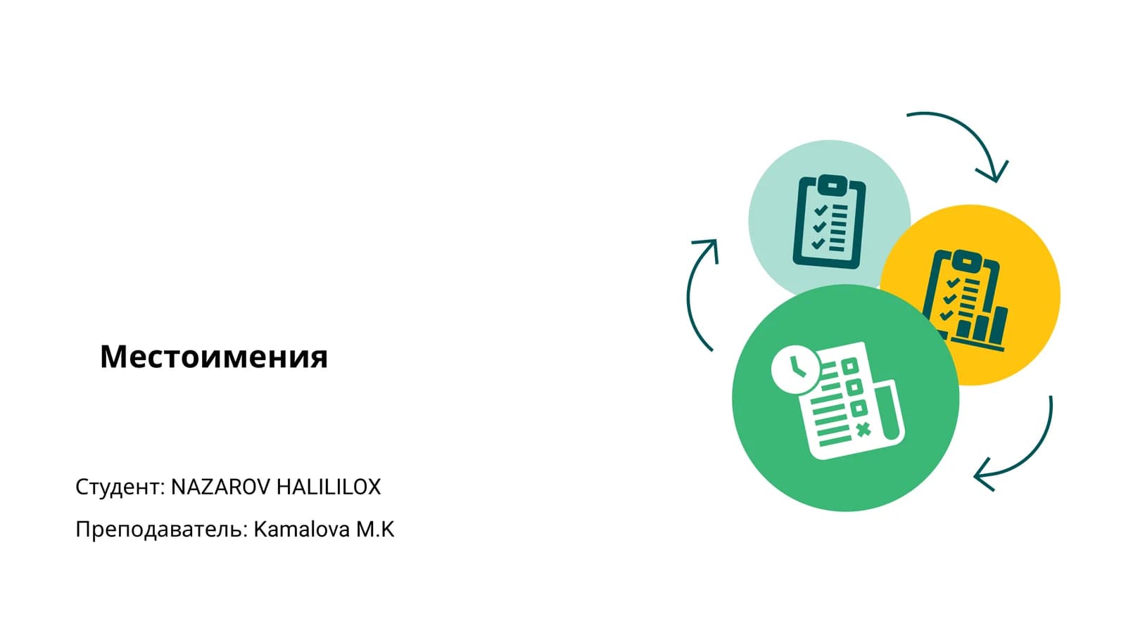 Местоимения