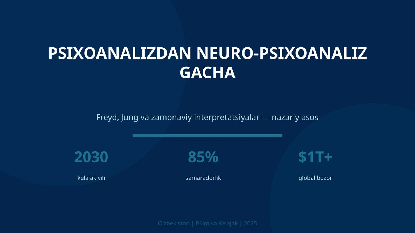 Psixoanalizdan neuro-psixoanaliz gacha